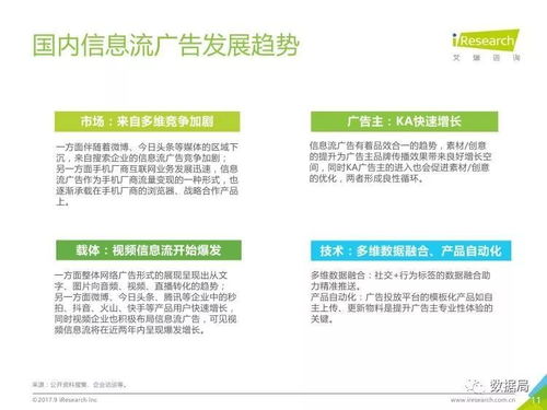 2017年中國(guó)信息流廣告用戶洞察 驅(qū)動(dòng)廣告效果的關(guān)鍵因素與趨勢(shì)分析