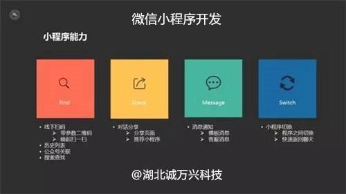 南通海門小程序開發制作哪家好,小程序開發定制公司電話