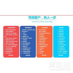 【惠州朗碩大數據系統軟件開發定制,oem貼牌定制1】-