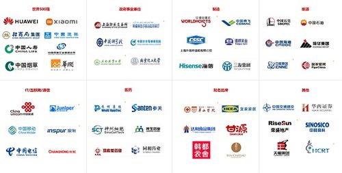 魔方恒久軟件攜手金萬(wàn)維,用無(wú)代碼數(shù)字中臺(tái)產(chǎn)品魔方網(wǎng)表助力渠道掘金